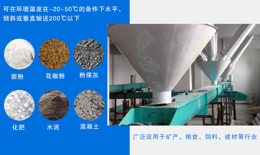 螺旋输送给料机应用